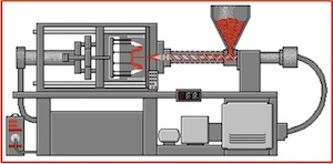 plastics & rubber industry image