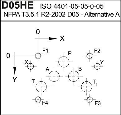 Directional Valve Patterns D05HE