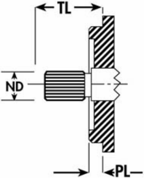 SAE Splined Shafts