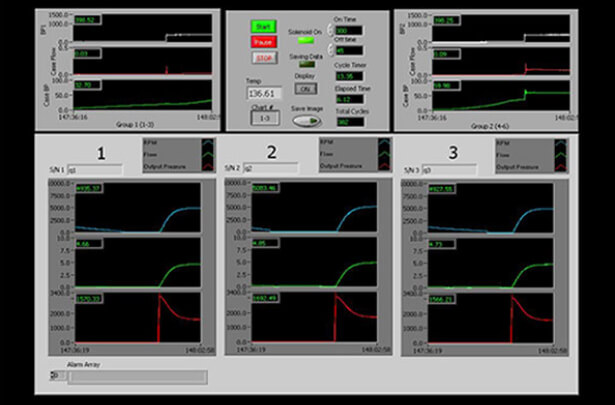 Data Acquisition